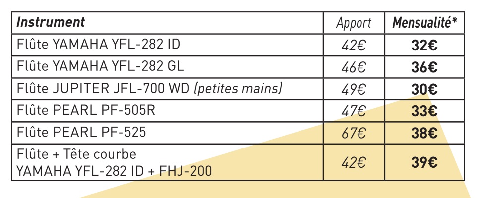 tableau loa flûte